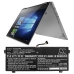 Notebook battery Lenovo Yoga 720-13IKBR