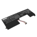 Batterij Vervangt 5B10W67206