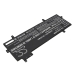 Lenovo ThinkPad Z13 21D2001BUK
