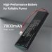 Batterijen compatibel met Triax MCT 009 TV Anlyzer 009+ TV Anlyzer CS-MCT009SL