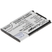 Batterij compatibel met Mobistel CS-MEL420SL