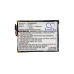 Batterie compatible avec Typhoon