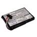 GPS, Batterie de navigation Typhoon CS-MG5000SL