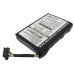 Batterij Vervangt E3MIO2135211