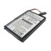 Batterij Vervangt E3MC07135211