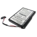 Batterij Vervangt 07917TSIP