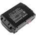 Battery industrial Milwaukee HD18 JSB-402C