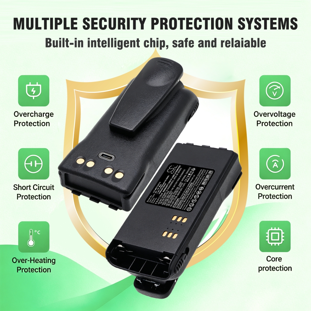 Batterijen compatibel met Motorola HT1250 HT1250 LS LS+ CS-MKT243TC