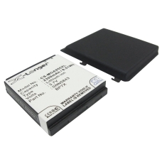 Compatibele batterijvervanging voor Motorola BP6X,BP7X,SNN5843,SNN5843A,SNN5875A