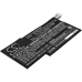 MSI GS63 7RE Stealth Pro