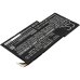 MSI GS63 7RE Stealth Pro