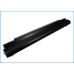 Notebook batterij MSI MegaBook S262