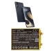 Motorola Moto Edge 2024