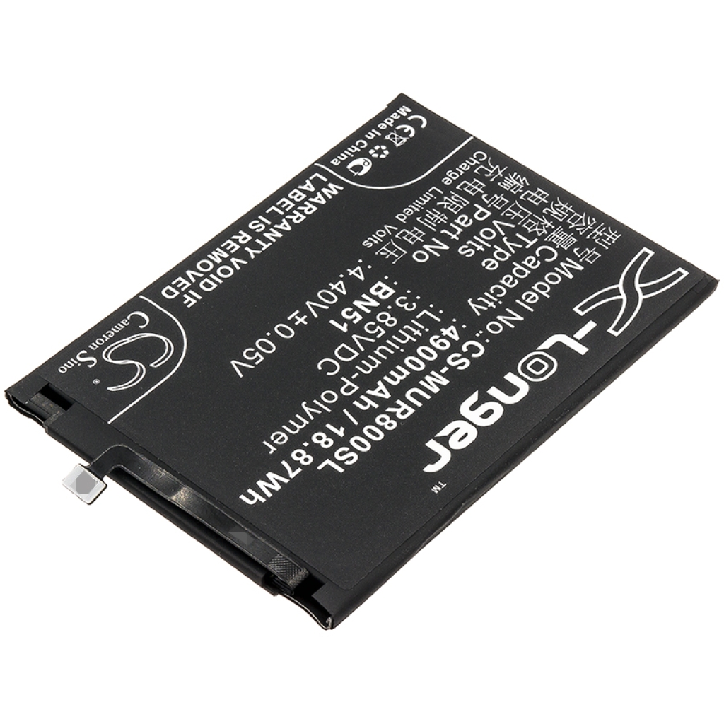 Redmi M1908C3KG