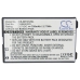 Batterij compatibel met Sagem CS-MYX12SL