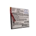 Batterij Vervangt SX042