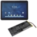 Batterij Vervangt U2870152P
