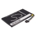 Compatibele batterijvervanging voor Navigon 03028
