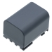 Camera Battery Canon MVX200