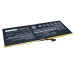 Batterij compatibel met Nokia CS-NKL252SL