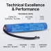 Batterijen compatibel met Neuromove NM900 NM900 CS-NRM900MD
