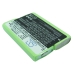 DeTewe OpenPhone 21