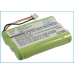 Spectralink 7480