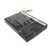 Batterij barcode, scanner Opticon CS-OPH981BL