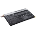 Batterij Vervangt TLp034B1