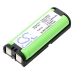 Panasonic KX5779