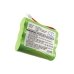 Chargeur de bureau At