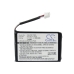 Philips ID 555