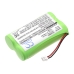 Cordless Phone Battery Sony SPP-A1070