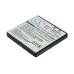 Batterij compatibel met Panasonic SoftBank CS-PAX920SL