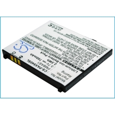 Remplacement de batterie compatible pour Panasonic PMBAS1