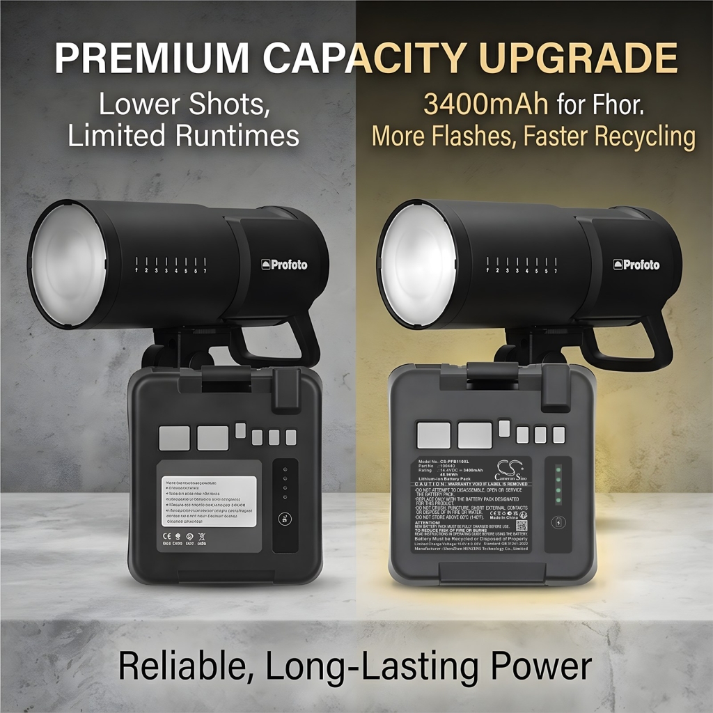 Battery compatible with Camera Battery