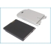 Batterij compatibel met Vodafone HTC AT&T O2 Orange T-Mobile DOPOD ERA i-Mate Krome MWG Qtek Telefonica Wallaby CS-PH17BXL