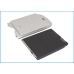 Batterij compatibel met Vodafone HTC AT&T O2 Orange T-Mobile DOPOD ERA i-Mate Krome MWG Qtek Telefonica Wallaby CS-PH17BXL