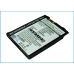 Batterij compatibel met E-plus