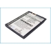 Batterij compatibel met Verizon Vodafone HTC Audiovox E-Plus O2 Orange Sprint T-Mobile Daxian DOPOD ERA i-Mate MWG Qtek Siemens CS-PH26BXL