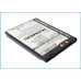 Batterij compatibel met Verizon Vodafone HTC Audiovox E-Plus O2 Orange Sprint T-Mobile Daxian DOPOD ERA i-Mate MWG Qtek Siemens CS-PH26BXL
