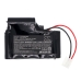 Philips 2040A Mida System