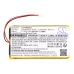 Battery Replaces ICF383461