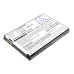 Point mobile PM85