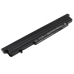 Notebook batterij Panasonic CF-SX2
