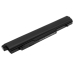 Notebook batterij Panasonic CF-SX2
