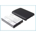 Batterie compatible avec Pantech