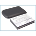 Batterie compatible avec Pantech