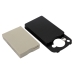 Batterij compatibel met Vodafone HTC CINGULAR NTT Docomo O2 Orange SoftBank T-Mobile DOPOD i-Mate Qtek CS-QT9600HL