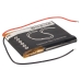 Compatibele batterijvervanging voor RAC LP053443 1S1P
